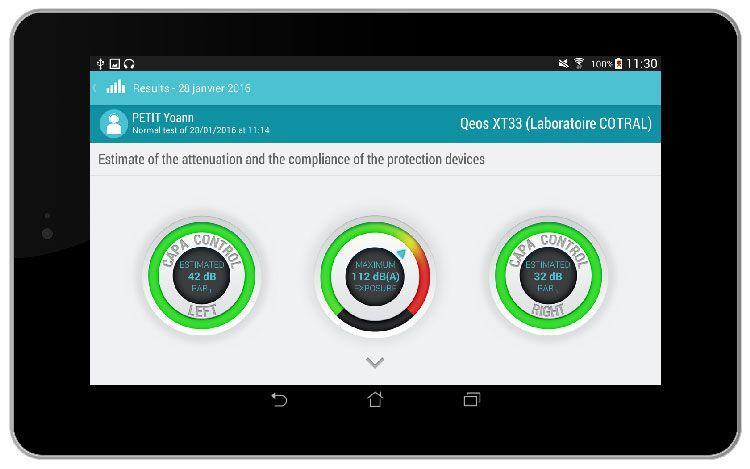 Example of CAPA results for hearing protection device testing